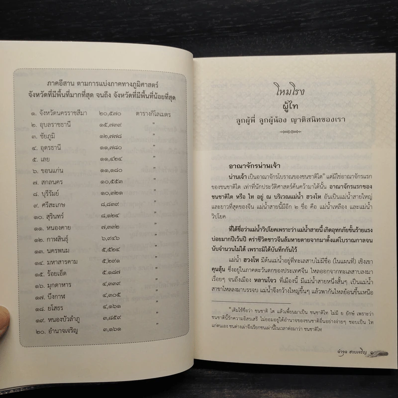สารคดีท่องเที่ยว อิงประวัติศาสตร์ ภาคอีสาน - ลำจุล ฮวบเจริญ รูปที่ 8