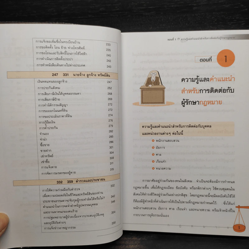 เมื่อตกเป็นผู้ต้องหา แก้ปัญหาอย่างไร - เฑียร ธรรมดา รูปที่ 7