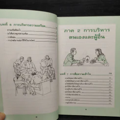พัฒนาตน ค้นหากำลังใจเพื่อคว้าชัยชนะ - ศิรินทร์ ยมรัตน์ รูปที่ 8