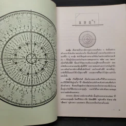 ออกแบบตกแต่งภายใน สำนักงาน สถานประกอบธุรกิจ ตามหลักฮวงจุ้ย ฉบับศึกษาด้วยตนเอง - วินัย คงเจริญยิ่ง รูปที่ 7