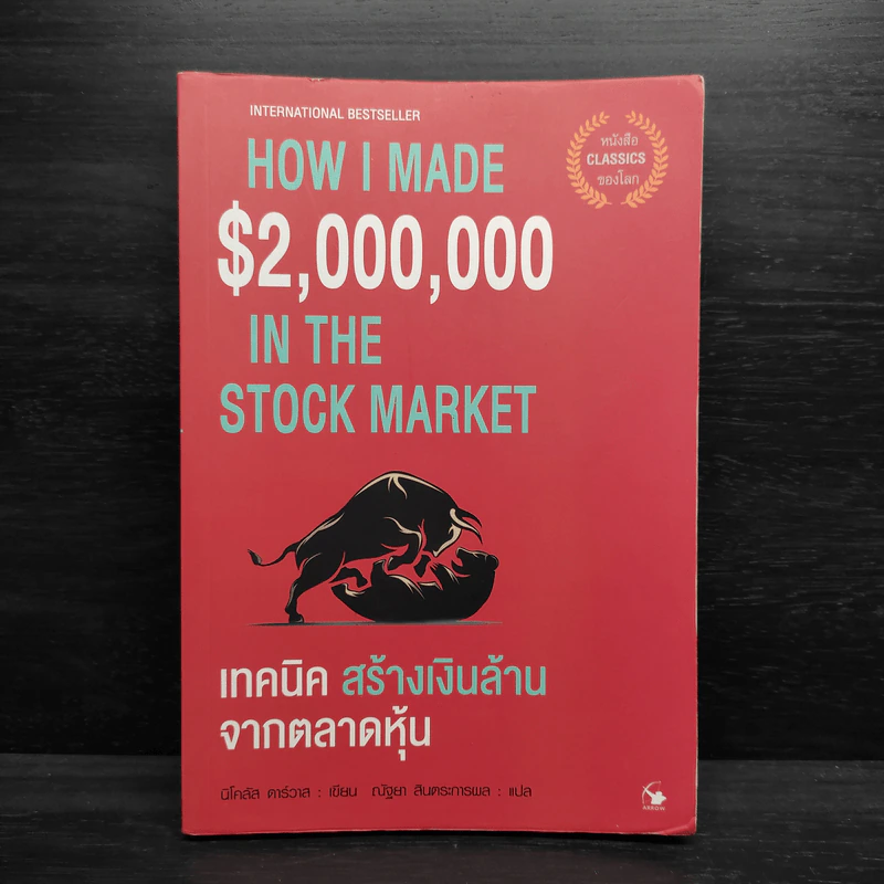 เทคนิค สร้างเงินล้านจากตลาดหุ้น - Nicolas Darvas (นิโคลัส ดาร์วาส) รูปที่ 1
