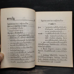 หลวงพ่อตอบปัญหาธรรม ฉบับพิเศษ เล่ม 2 - พระมหาวีระ ถาวโร รูปที่ 6