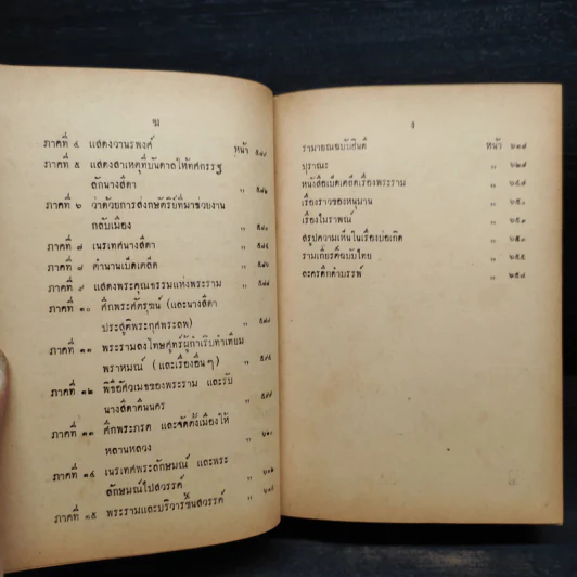 ศกุนตลา มัทนะพาธา ท้าวแสนปม และบ่อเกิดแห่งรามเกียรติ์ - พระบาทสมเด็จพระมงกุฎเกล้าเจ้าอยู่หัว รูปที่ 9