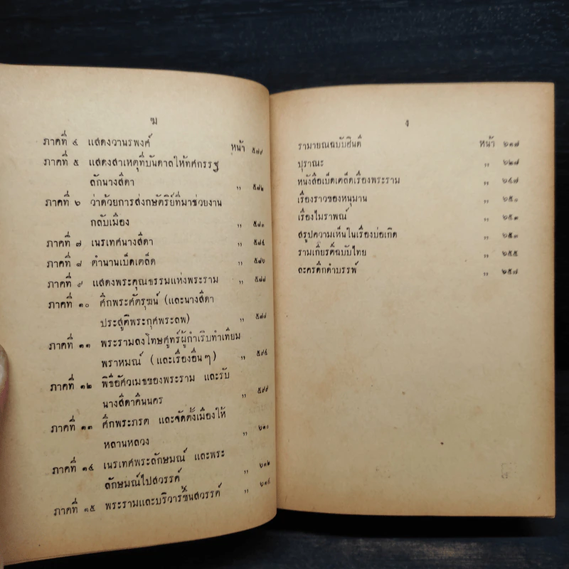 ศกุนตลา มัทนะพาธา ท้าวแสนปม และบ่อเกิดแห่งรามเกียรติ์ - พระบาทสมเด็จพระมงกุฎเกล้าเจ้าอยู่หัว รูปที่ 9