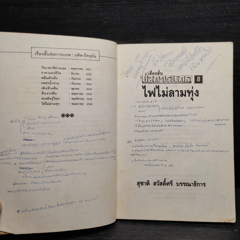 ไฟไม่ลามทุ่ง - สุชาติ สวัสดิ์ศรี รูปที่ 6
