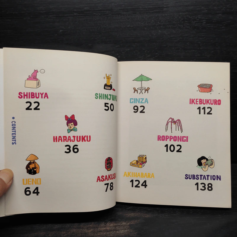 Tokyo Diary โตเกียวจุดจุด - Saled Toy รูปที่ 4