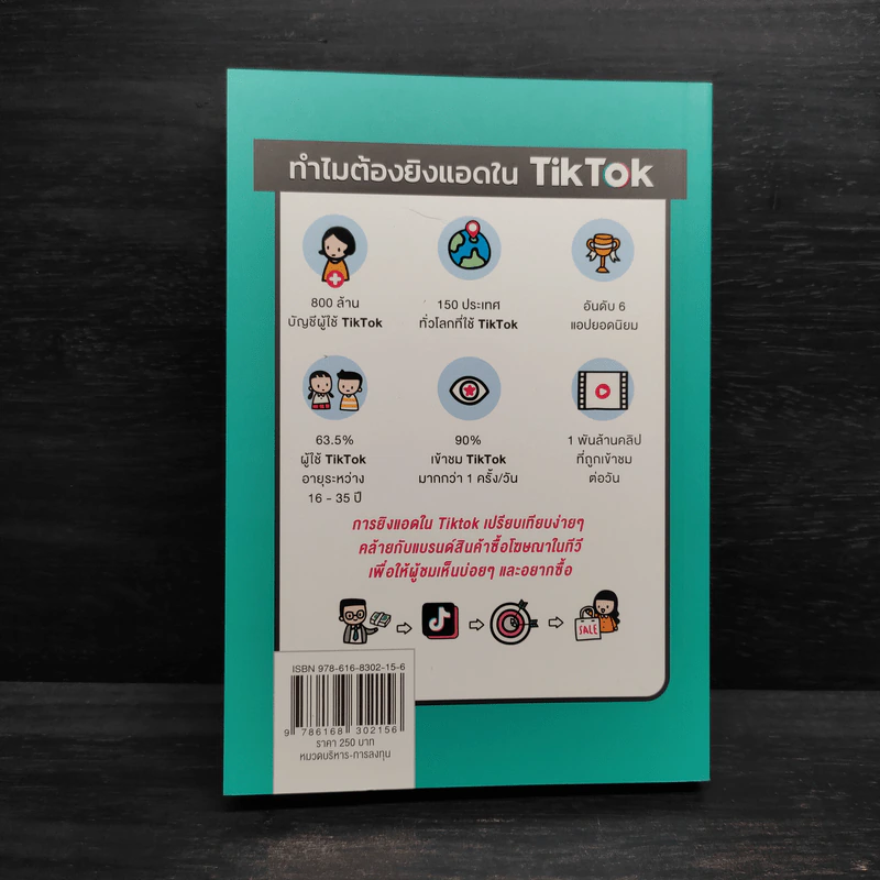 เพิ่มช่องทางขาย ขยายธุรกิจด้วย TikTok - ครูเฟิร์น รูปที่ 2