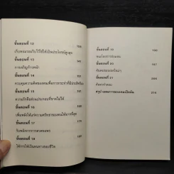 หลักการลงทุน นักค้าหุ้นผู้ยิ่งใหญ่ - จอห์น เทมเปิลตัน รูปที่ 7