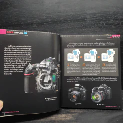 คู่มือถ่ายภาพด้วยกล้อง DSLR ฉบับสมบูรณ์ - ตะวัน พันธ์แก้ว รูปที่ 9