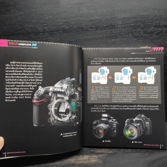 คู่มือถ่ายภาพด้วยกล้อง DSLR ฉบับสมบูรณ์ - ตะวัน พันธ์แก้ว รูปที่ 9