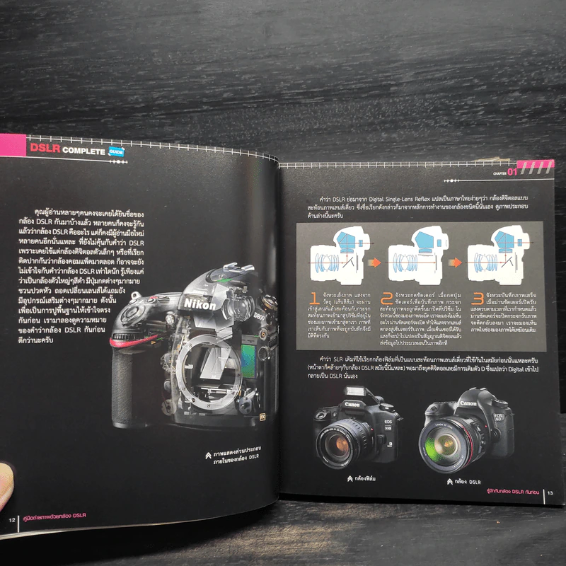 คู่มือถ่ายภาพด้วยกล้อง DSLR ฉบับสมบูรณ์ - ตะวัน พันธ์แก้ว รูปที่ 9