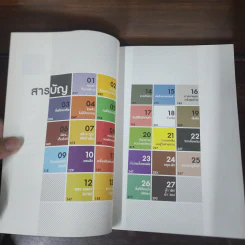 การลาออกครั้งสุดท้าย - ภาณุมาศ ทองธนากุล รูปที่ 8