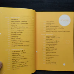 ธรรมะ ธรรมเงิน - อัจฉรา โยมสินธุ์ รูปที่ 6