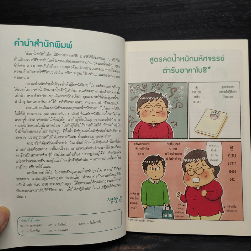 ลดน้ำหนักด้วยน้ำผัก + น้ำเต้าหู้ - Tamiko Akaboshi (ทามิโกะ อาคาโบชิ) รูปที่ 6