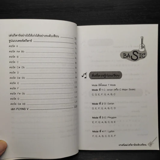 เทคนิคเก่งกีตาร์ระดับเซียน - วิสาร จิตตการมงคล รูปที่ 7