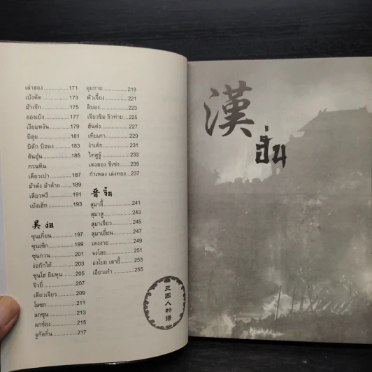 สามก๊ก ฉบับภาพบุคคลพร้อมประวัติ - สุภาณี ปิยพสุนทรา รูปที่ 7