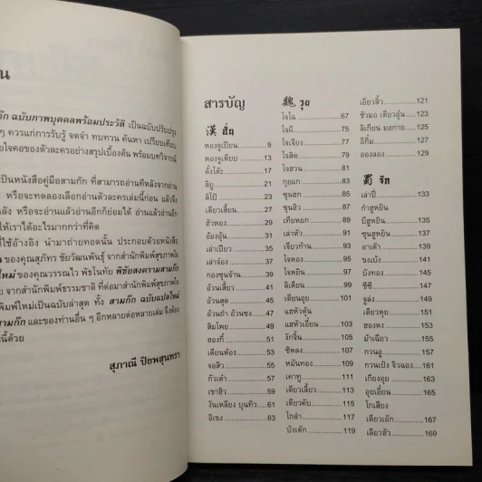 สามก๊ก ฉบับภาพบุคคลพร้อมประวัติ - สุภาณี ปิยพสุนทรา รูปที่ 6