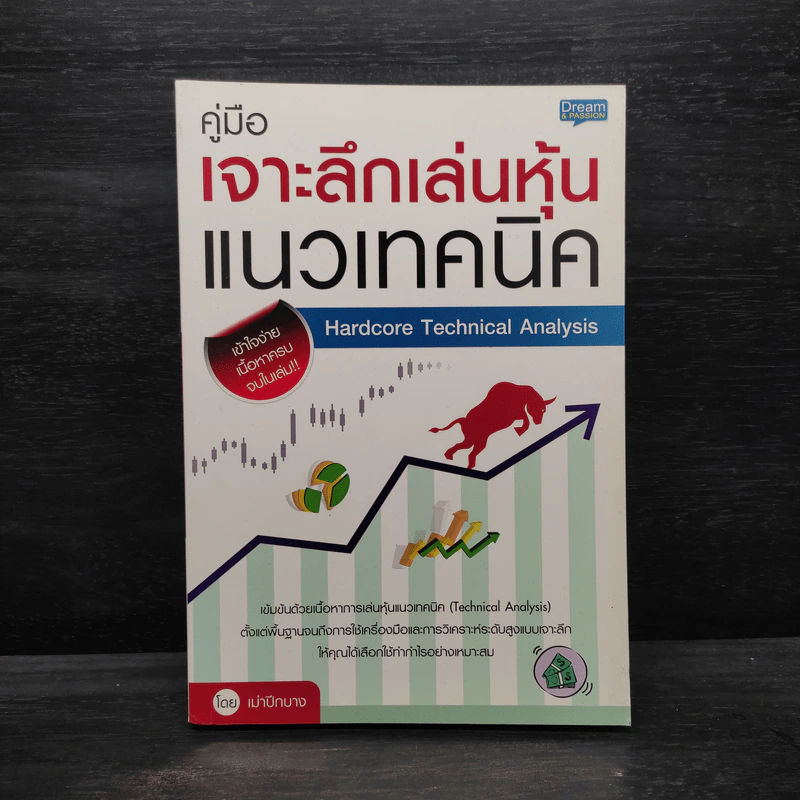 คู่มือเจาะลึกแนวหุ้น แนวเทคนิค - เม่าปีกบาง รูปที่ 1