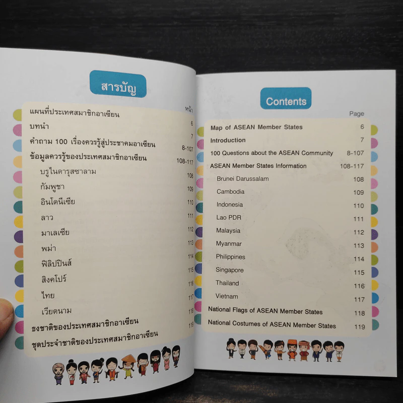 100 เรื่องควรรู้สู่ประชาคมอาเซียน - ปานเสก อาทรธุระสุข รูปที่ 6