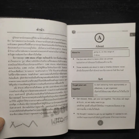 1,000 Idioms ฝรั่งพูด คนไทยเข้าใจ รูปที่ 6