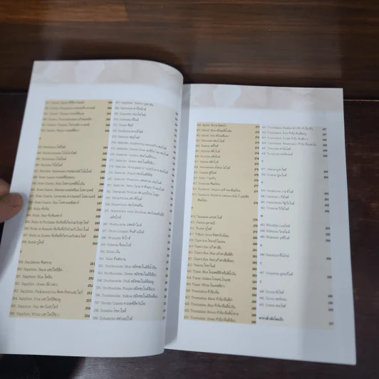 Crystal Basics Pocket Encyclopedia พลังแห่งคริสตัล - Nicholas Pearson รูปที่ 11