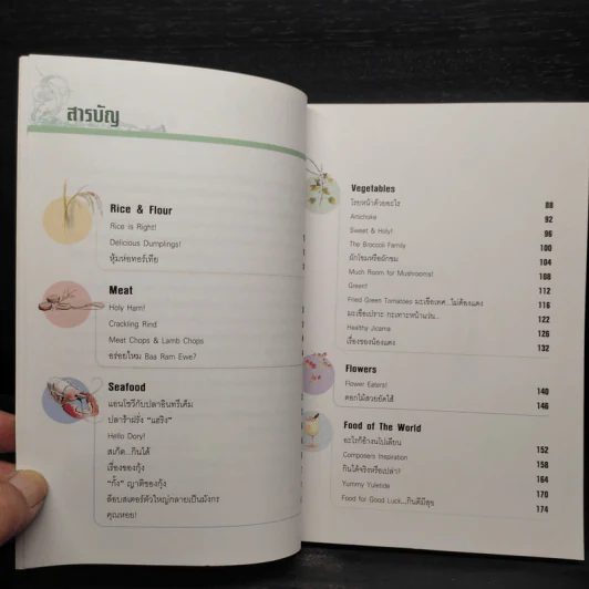Menu Digest มีอะไรในเมนู? - แพท แสงธรรม รูปที่ 6