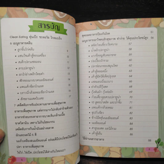 กินดีไม่มีโรค อนุสรณ์งานพระราชทานเพลิงศพ พันเอก นคร  ธีรเนตร รูปที่ 7
