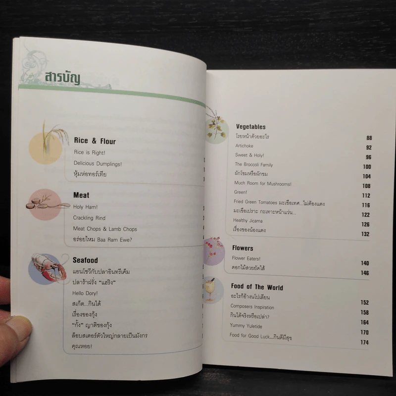 Menu Digest มีอะไรในเมนู? - แพท แสงธรรม รูปที่ 6