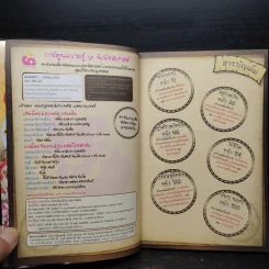 99 คำถามเด็ด พิชิตคะแนนประวัติศาสตร์ 2 เมโสโปเตเมีย รูปที่ 5