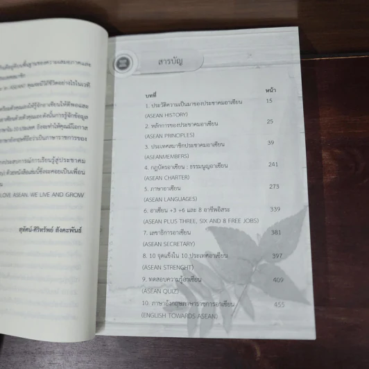 หนังสือ อาณาจักรอาเซียน - สุทัศน์ - ศิริทรัพย์ สังคะพันธ์ รูปที่ 8