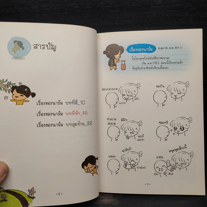 ตามติดชีวิตนาร์ม 2 บันทึกเม้าท์ เผาสด ของสาวมหา'ลัยกิมจิ ตอน อยากตื่นเช้าแต่ทำไม่ได้ รูปที่ 7