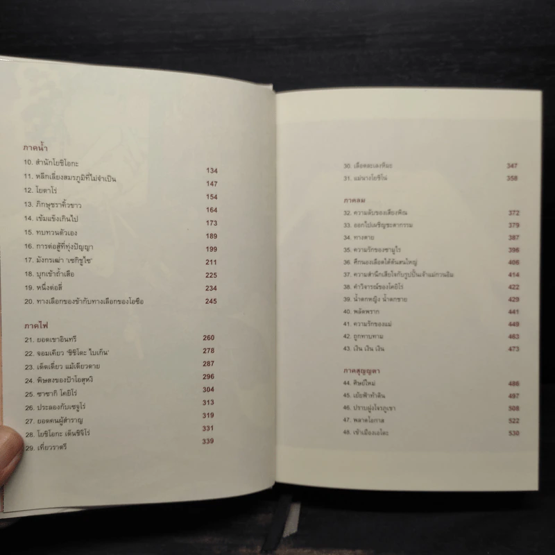 มูซาชิ ฉบับท่าพระจันทร์ - สุวินัย ภรณวลัย รูปที่ 7