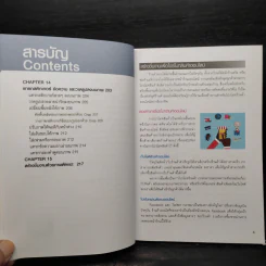 ตัดต่อวิดีโอ แต่งภาพสินค้าให้ขายดีได้เองบนมือถือ KineMaster+PicsArt - อัมรินทร์ เพ็ชรกุล รูปที่ 9