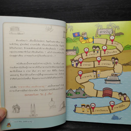 หนังสือ ภาษาอาเซียน เล่มเดียวเอาอยู่! รูปที่ 6