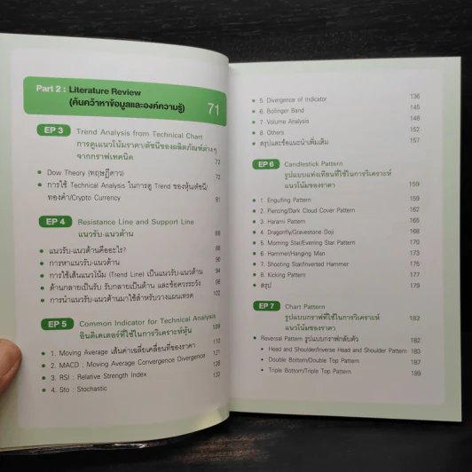 เริ่มต้นเล่นหุ้นอย่างไรไม่ให้โดนหุ้นเล่น ด้วยกราฟเทคนิค BASICS OF TRADER - ด็อกเล่นหุ้น ดร.สาริทธิ์ จารุชัยบวร รูปที่ 7