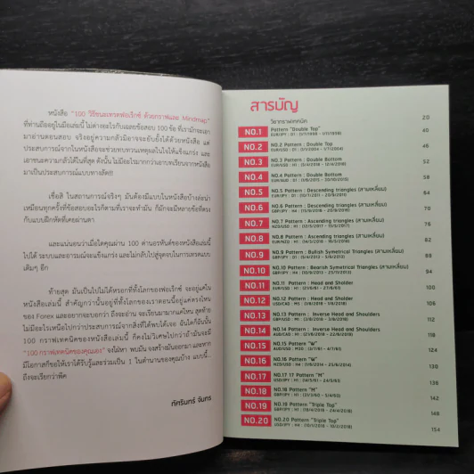 เทรด Forex ให้ถูกวิธี ทำรายได้เพิ่มเป็น 100 เท่า 100 วิธีชนะ Forex ด้วย Graph และ Mind Mapping - ทัศรินทร์ จันทร รูปที่ 7