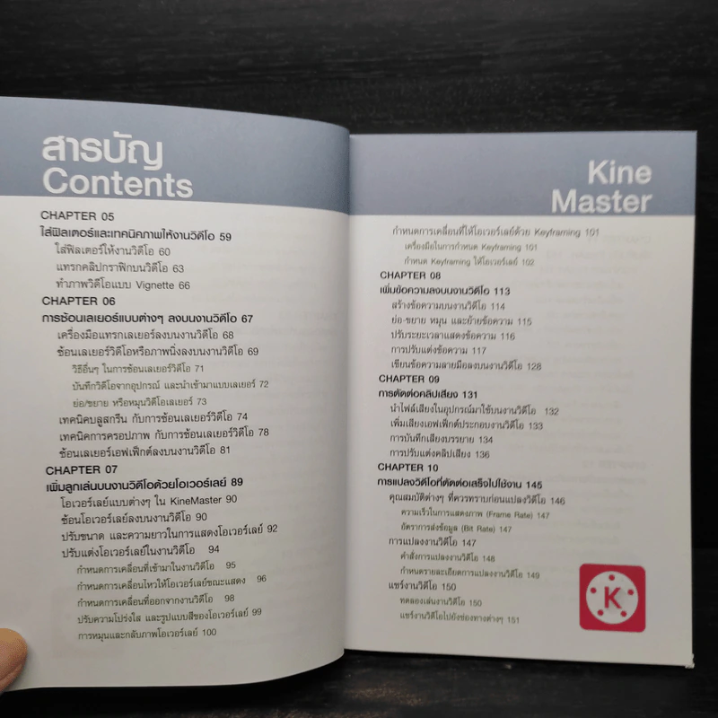 ตัดต่อวิดีโอ แต่งภาพสินค้าให้ขายดีได้เองบนมือถือ KineMaster+PicsArt - อัมรินทร์ เพ็ชรกุล รูปที่ 7