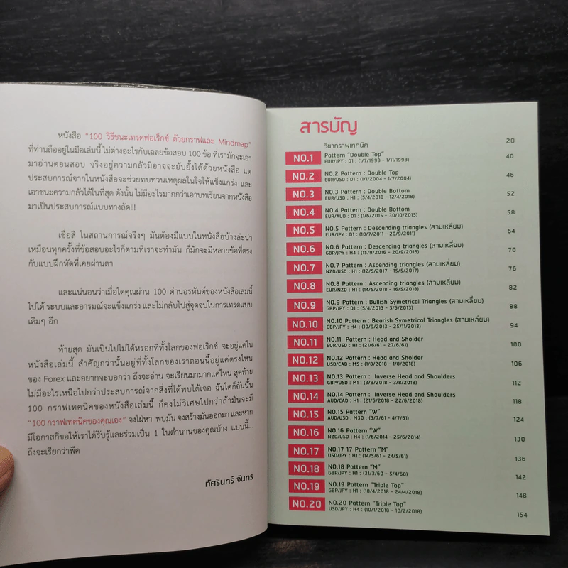เทรด Forex ให้ถูกวิธี ทำรายได้เพิ่มเป็น 100 เท่า 100 วิธีชนะ Forex ด้วย Graph และ Mind Mapping - ทัศรินทร์ จันทร รูปที่ 7
