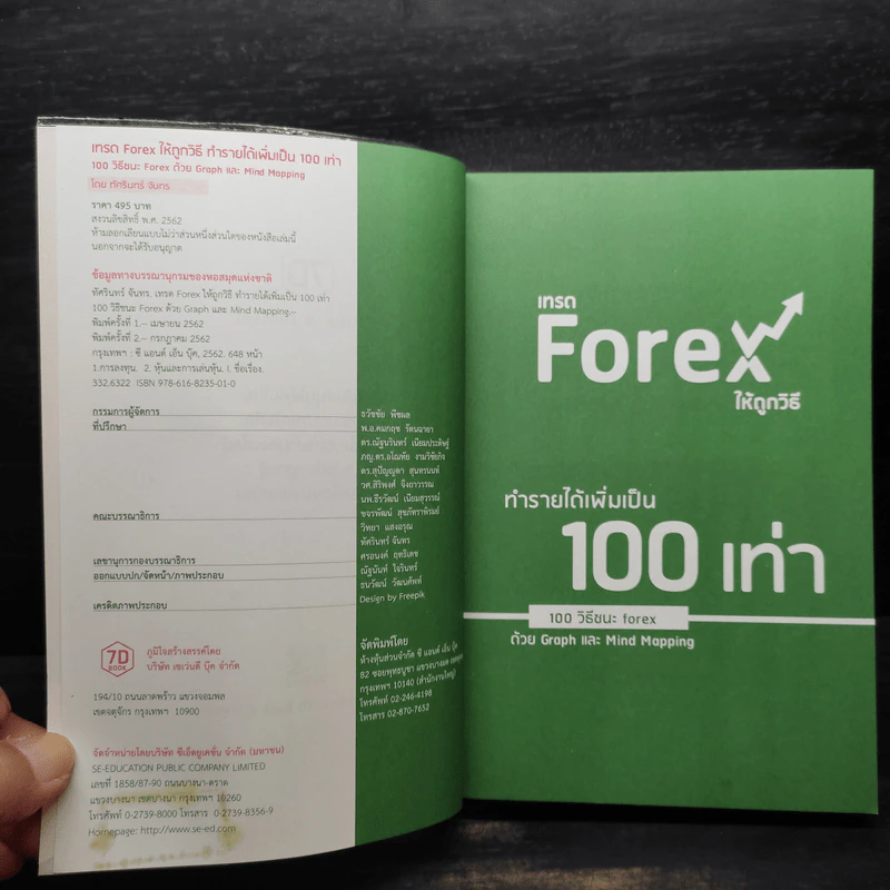 เทรด Forex ให้ถูกวิธี ทำรายได้เพิ่มเป็น 100 เท่า 100 วิธีชนะ Forex ด้วย Graph และ Mind Mapping - ทัศรินทร์ จันทร รูปที่ 5