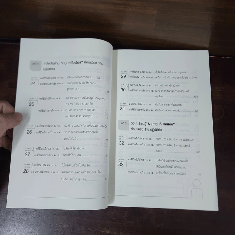 เปลี่ยนเป็นคนส่วนน้อยที่สำเร็จมากกว่าคนส่วนใหญ่ - Hiroyuki INOUE รูปที่ 11