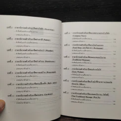ภาษาอังกฤษสำหรับงานในต่างประเทศ - ดร.ธนพล (ลำดวน) จาดใจดี รูปที่ 7