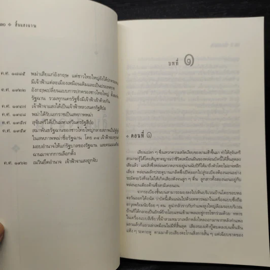สิ้นแสงฉาน - มนันยา รูปที่ 6