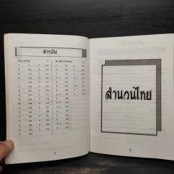 สำนวนไทย สุภาษิต คำพังเพย - ชุลีพร-นำโชค-อาภรณ์ รูปที่ 6
