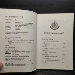 พระราชอารมณ์ขันจากพระโอษฐ์ - วิลาศ มณีวัต รูปที่ 5