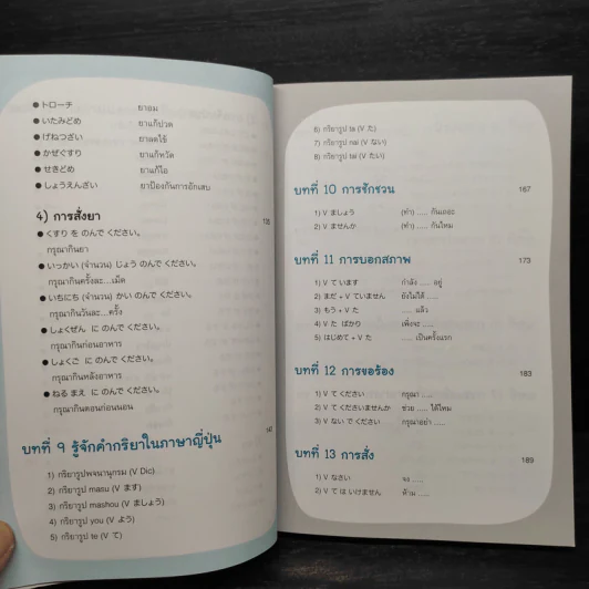 คู่มือเรียนญี่ปุ่นเบื้องต้น ฉบับสมบูรณ์ - วาสนา ประชาชนะชัย รูปที่ 12