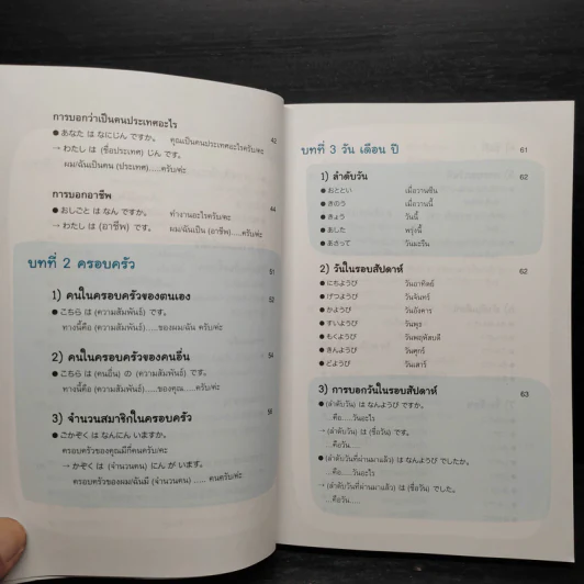 คู่มือเรียนญี่ปุ่นเบื้องต้น ฉบับสมบูรณ์ - วาสนา ประชาชนะชัย รูปที่ 7