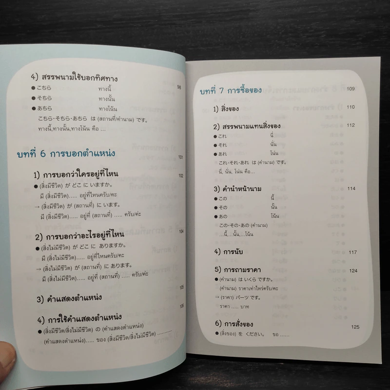 คู่มือเรียนญี่ปุ่นเบื้องต้น ฉบับสมบูรณ์ - วาสนา ประชาชนะชัย รูปที่ 10