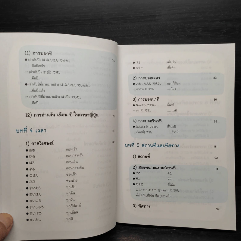 คู่มือเรียนญี่ปุ่นเบื้องต้น ฉบับสมบูรณ์ - วาสนา ประชาชนะชัย รูปที่ 9