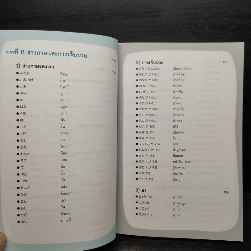 คู่มือเรียนญี่ปุ่นเบื้องต้น ฉบับสมบูรณ์ - วาสนา ประชาชนะชัย รูปที่ 11