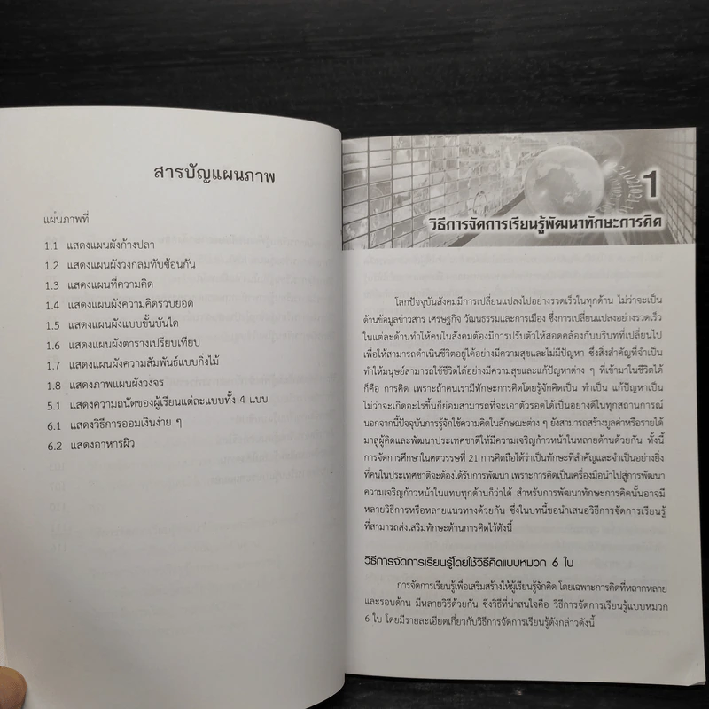 วิธีการจัดการเรียนรู้ในศตวรรษที่ 21 รูปที่ 7